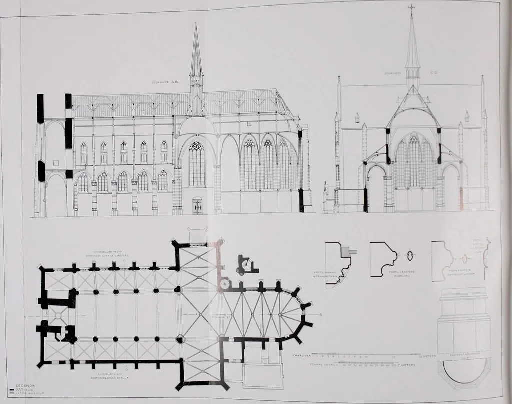 An illustration from De Nederlandsche monumenten van geschiedenis en kunst : geillustreerde beschrijving, 1912, leaf 436