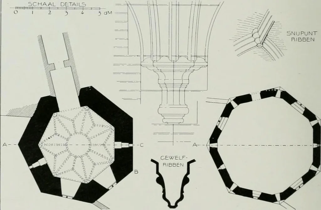 An illustration from De Nederlandsche monumenten van geschiedenis en kunst : geillustreerde beschrijving, 1912, leaf 77