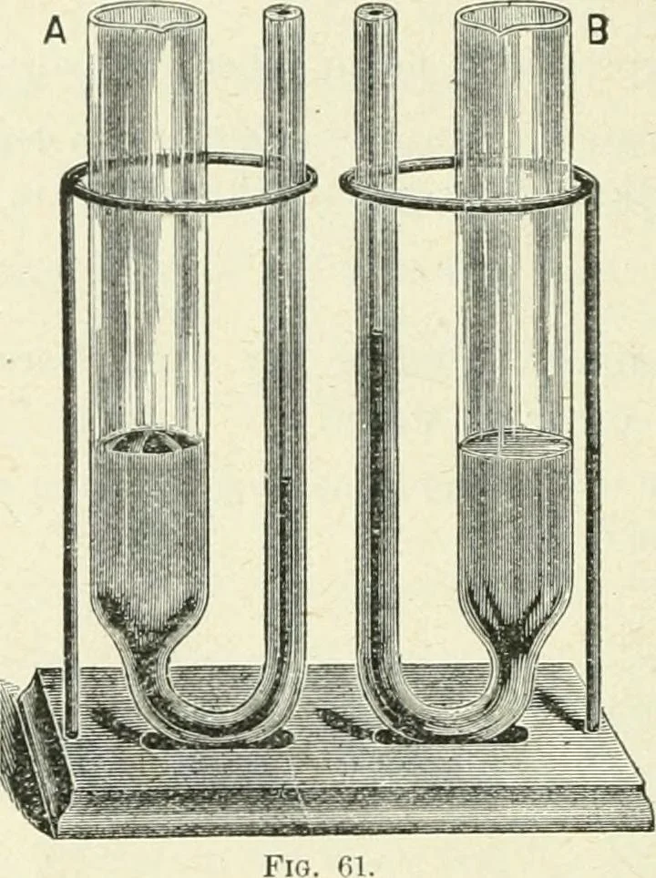 An illustration from High school physical science, 1905, leaf 103