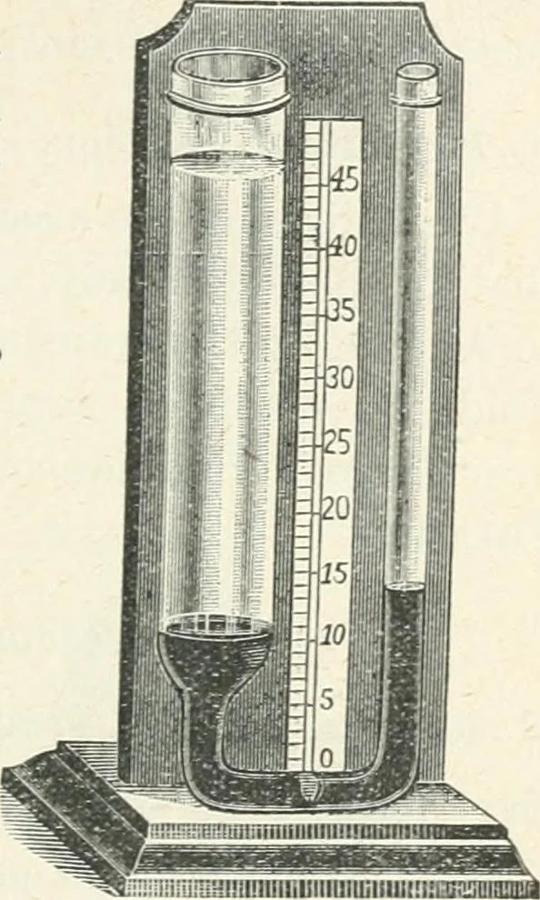 An illustration from High school physical science, 1905, leaf 106