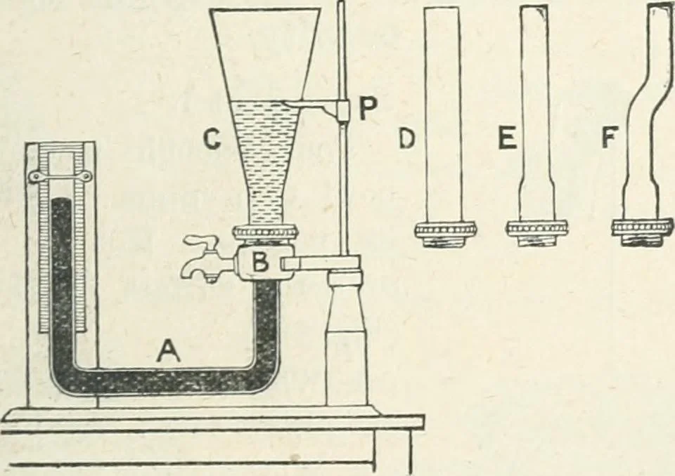 An illustration from High school physical science, 1905, leaf 110
