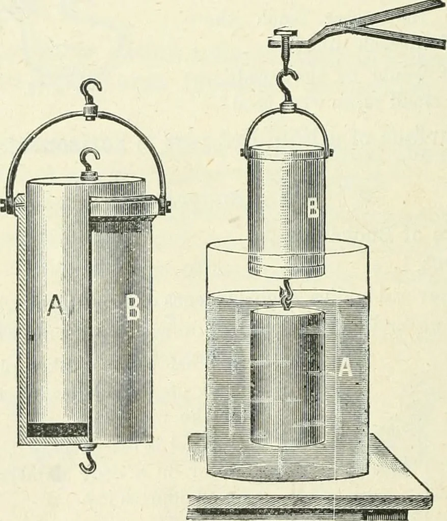 An illustration from High school physical science, 1905, leaf 113