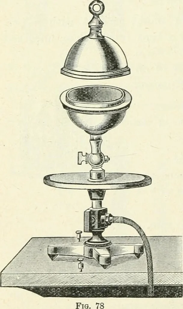 An illustration from High school physical science, 1905, leaf 119