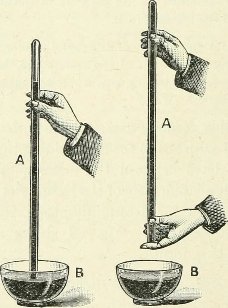 An illustration from High school physical science, 1905, leaf 125