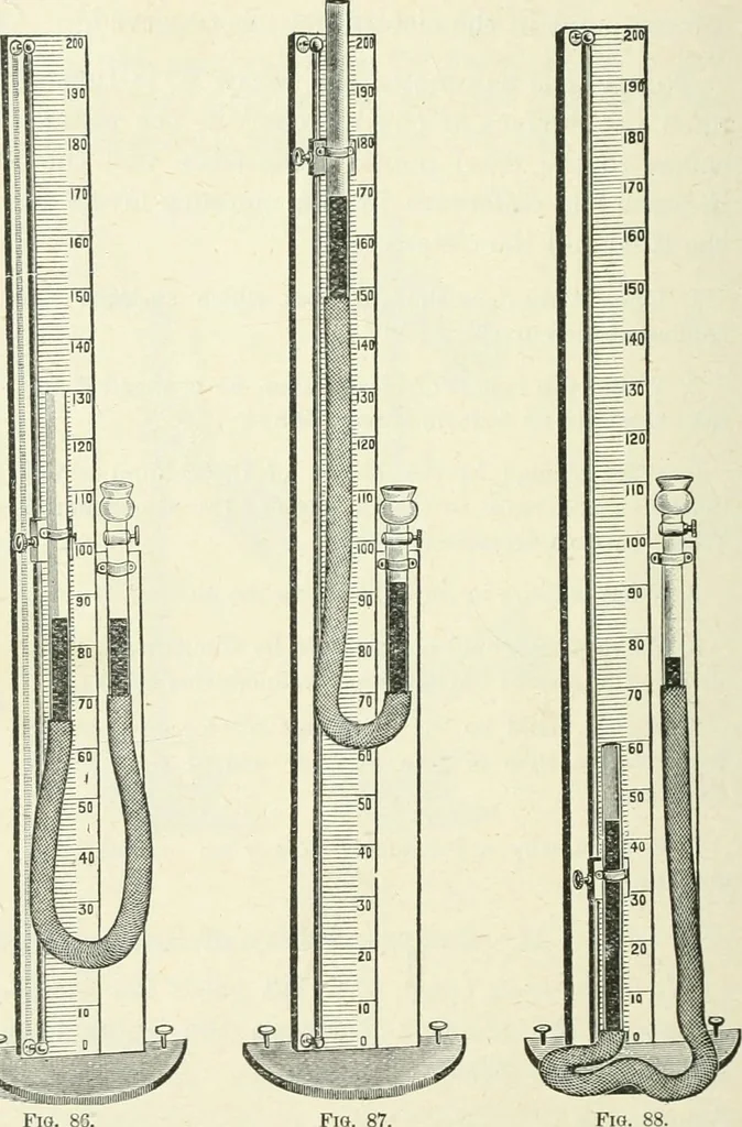 An illustration from High school physical science, 1905, leaf 127