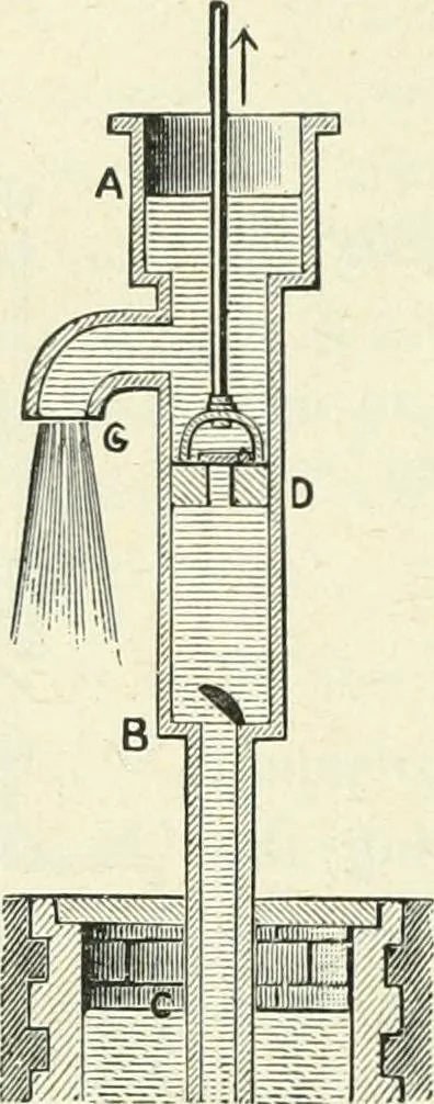 An illustration from High school physical science, 1905, leaf 133