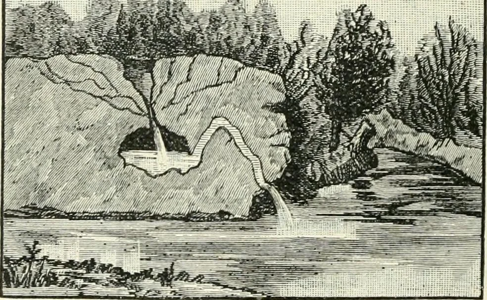 An illustration from High school physical science, 1905, leaf 137