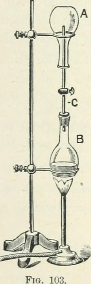 An illustration from High school physical science, 1905, leaf 142