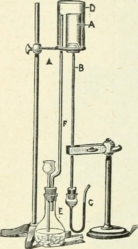 An illustration from High school physical science, 1905, leaf 147
