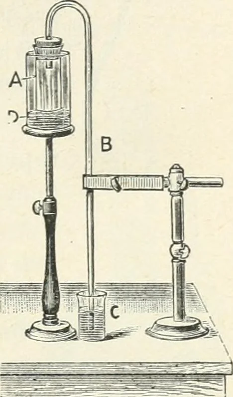 An illustration from High school physical science, 1905, leaf 148