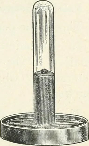 An illustration from High school physical science, 1905, leaf 150