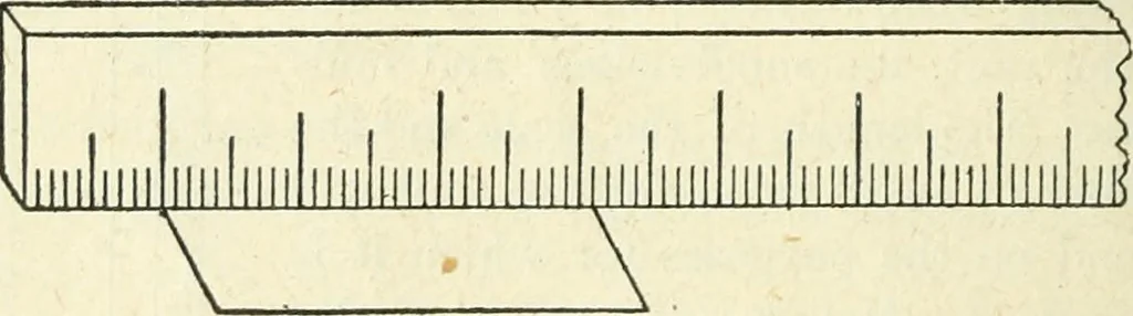 An illustration from High school physical science, 1905, leaf 17