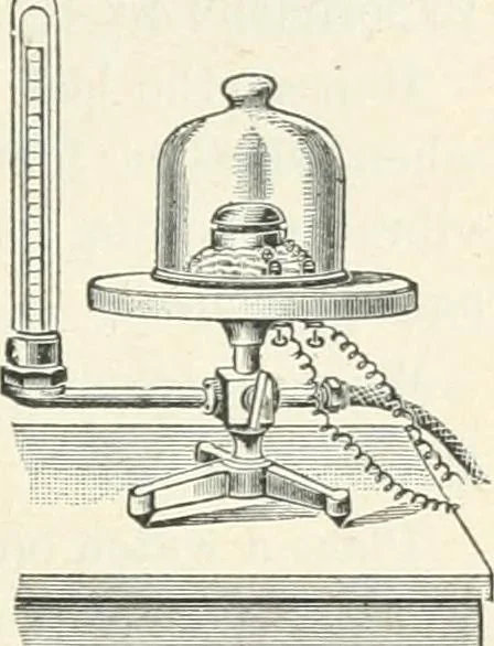 An illustration from High school physical science, 1905, leaf 176