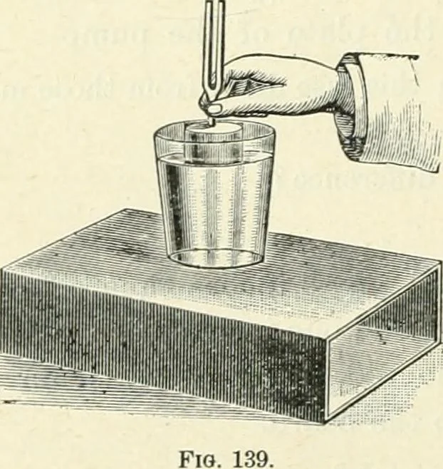 An illustration from High school physical science, 1905, leaf 177