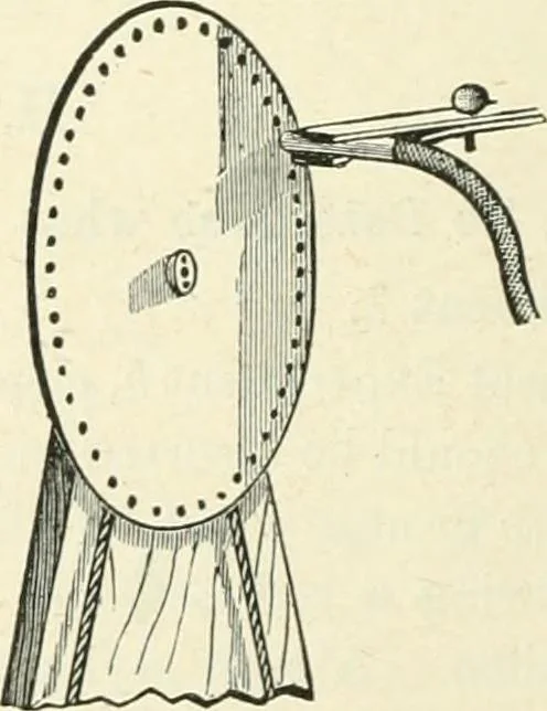 An illustration from High school physical science, 1905, leaf 183