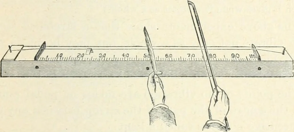 An illustration from High school physical science, 1905, leaf 190