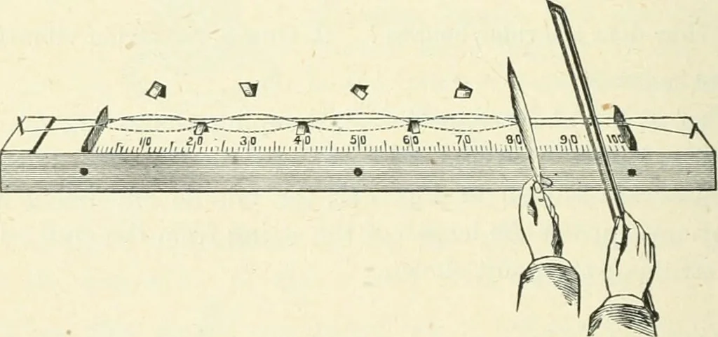 An illustration from High school physical science, 1905, leaf 191
