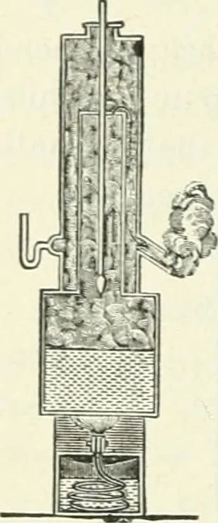 An illustration from High school physical science, 1905, leaf 209