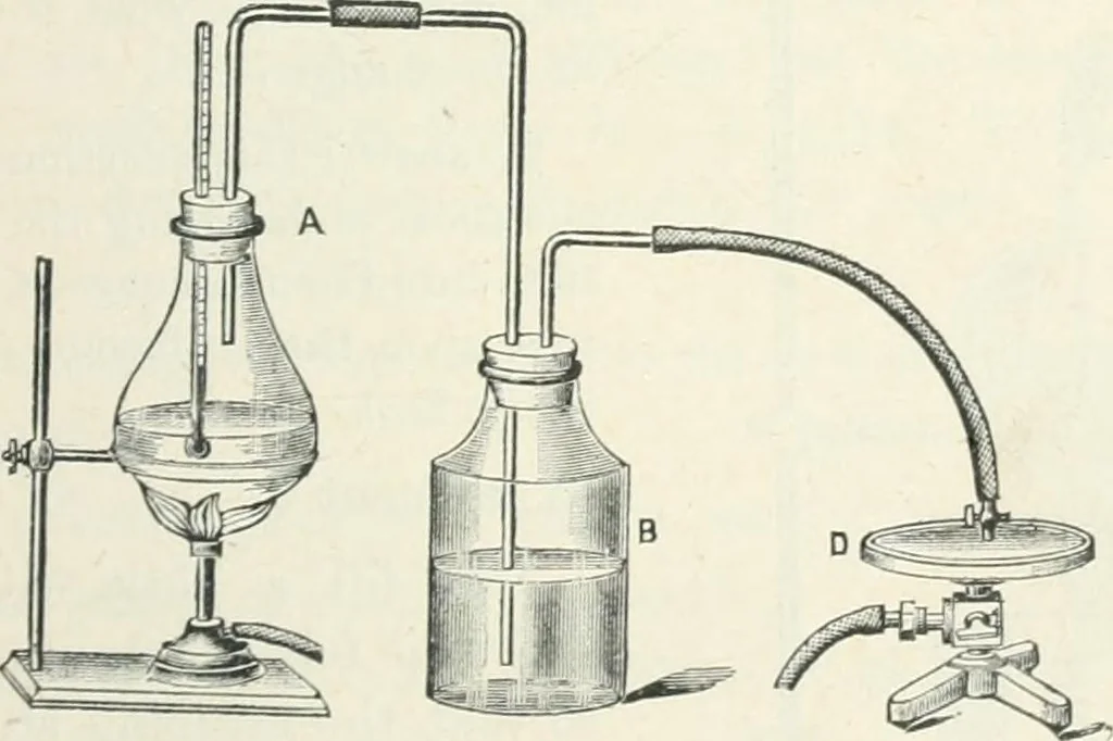 An illustration from High school physical science, 1905, leaf 220