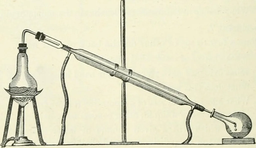 An illustration from High school physical science, 1905, leaf 223