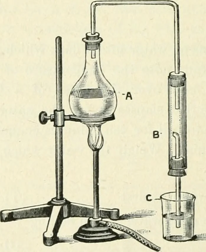 An illustration from High school physical science, 1905, leaf 231