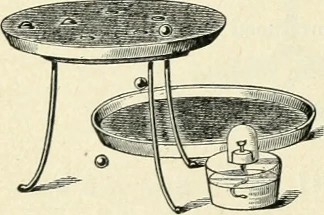 An illustration from High school physical science, 1905, leaf 233
