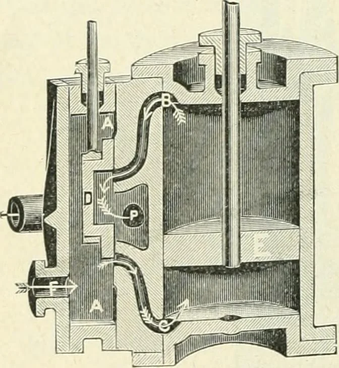 An illustration from High school physical science, 1905, leaf 239