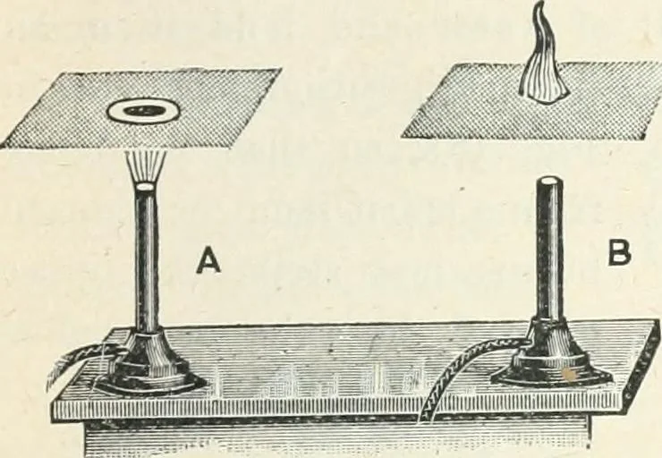 An illustration from High school physical science, 1905, leaf 244
