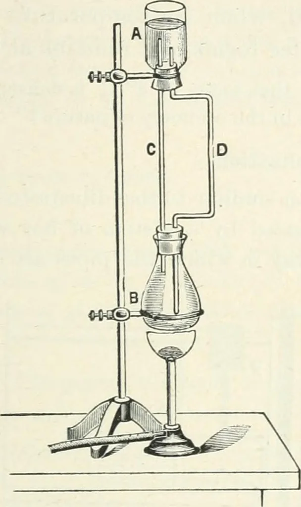 An illustration from High school physical science, 1905, leaf 248