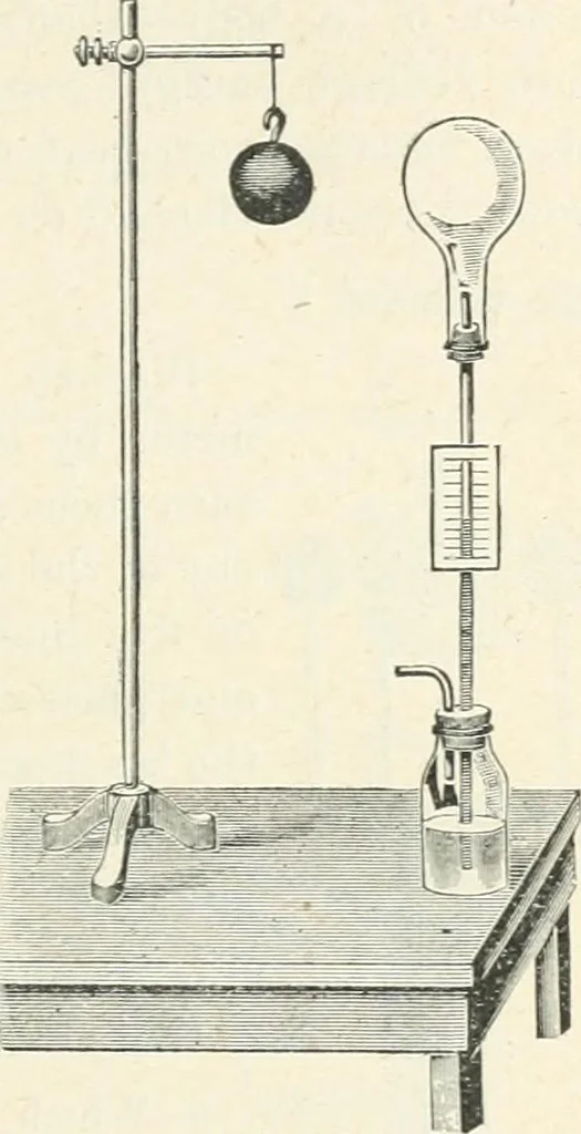 An illustration from High school physical science, 1905, leaf 254