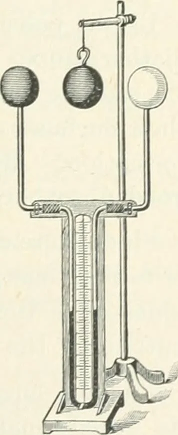 An illustration from High school physical science, 1905, leaf 256