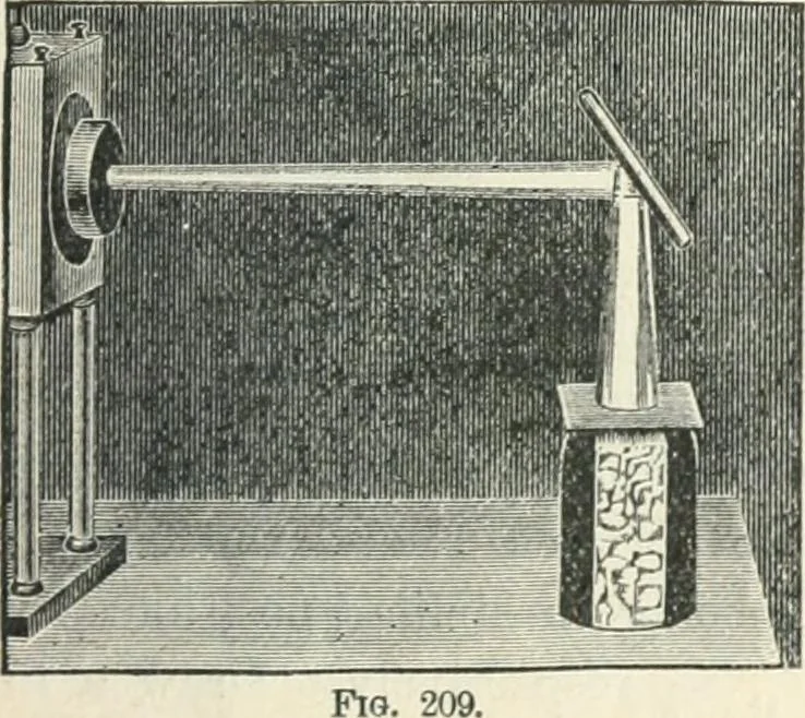 An illustration from High school physical science, 1905, leaf 272