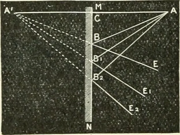An illustration from High school physical science, 1905, leaf 273