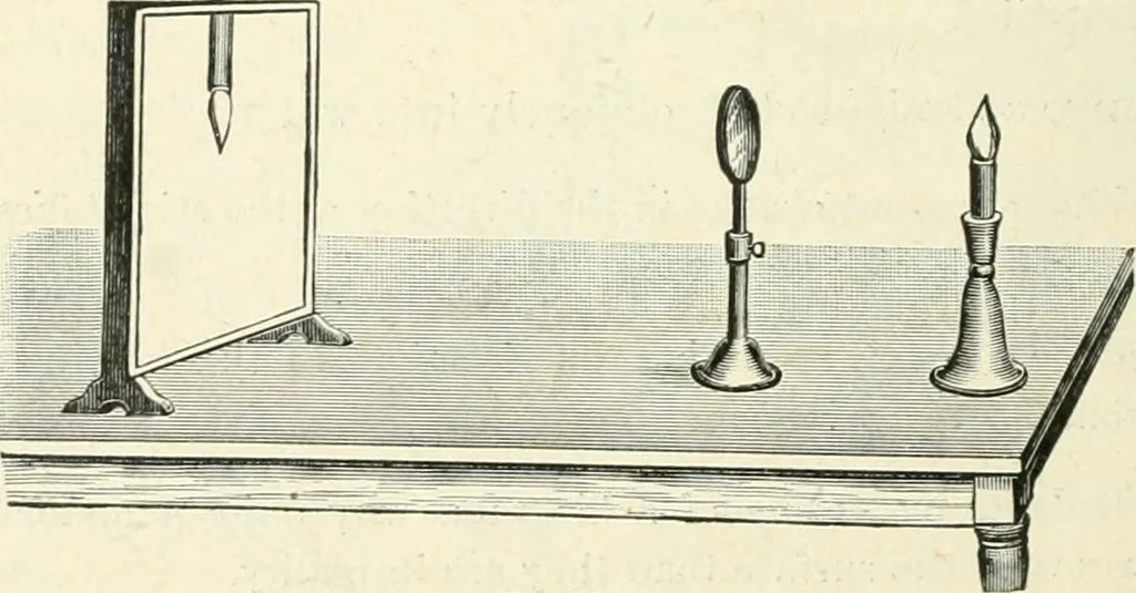 An illustration from High school physical science, 1905, leaf 279