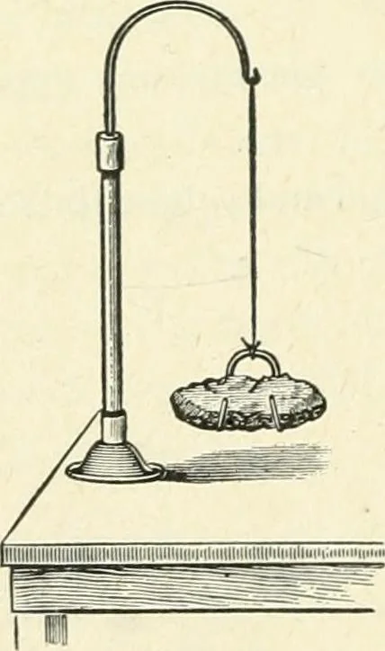 An illustration from High school physical science, 1905, leaf 285