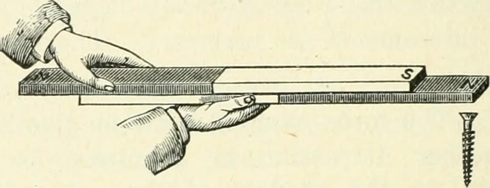 An illustration from High school physical science, 1905, leaf 289