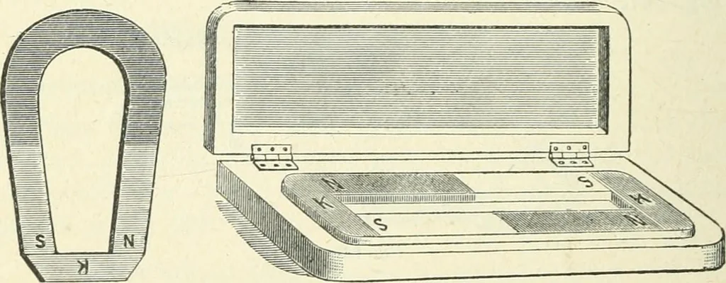 An illustration from High school physical science, 1905, leaf 293