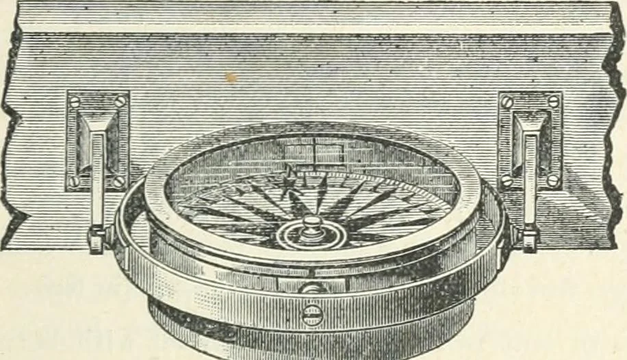 An illustration from High school physical science, 1905, leaf 298