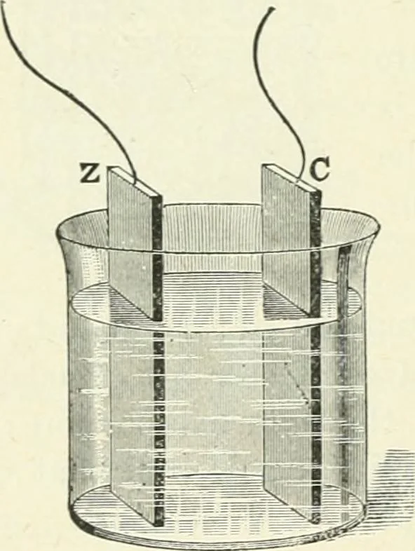 An illustration from High school physical science, 1905, leaf 303