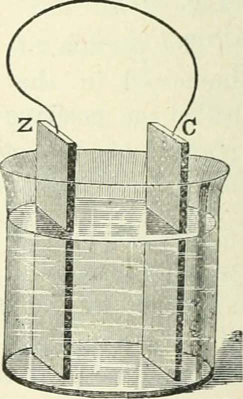 An illustration from High school physical science, 1905, leaf 303