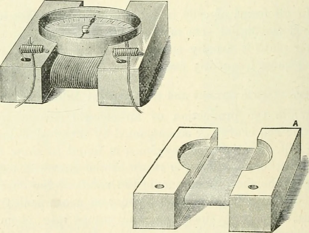 An illustration from High school physical science, 1905, leaf 305