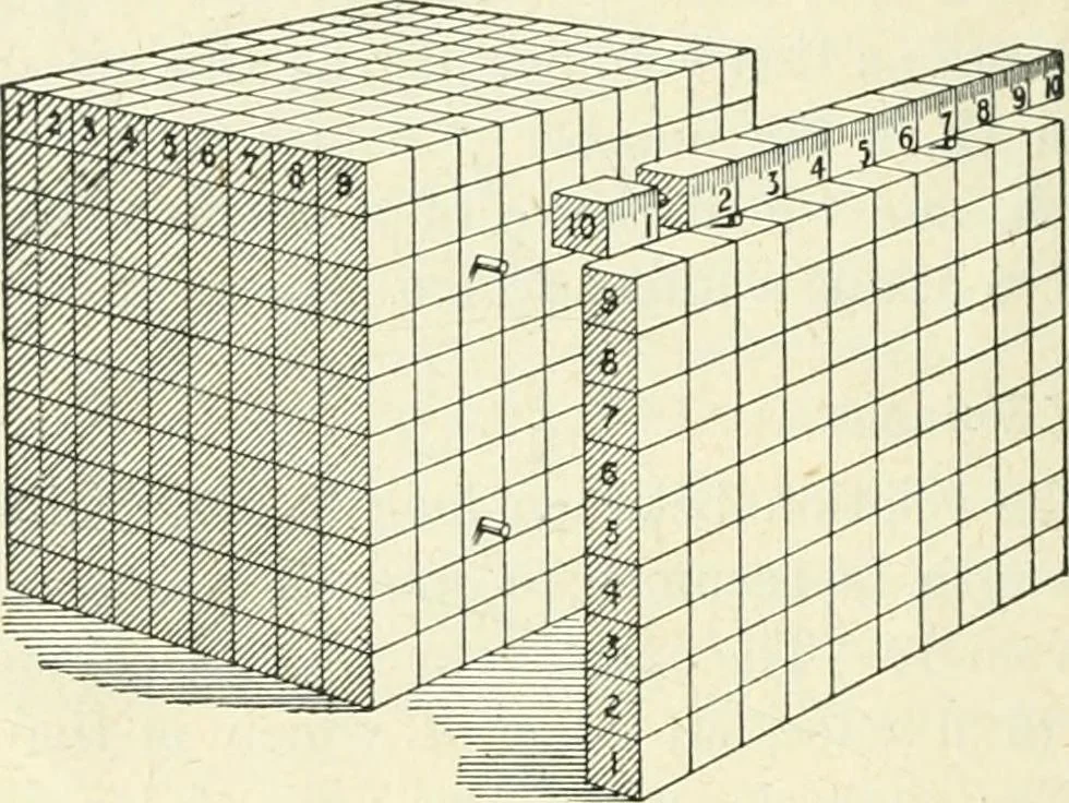 An illustration from High school physical science, 1905, leaf 31