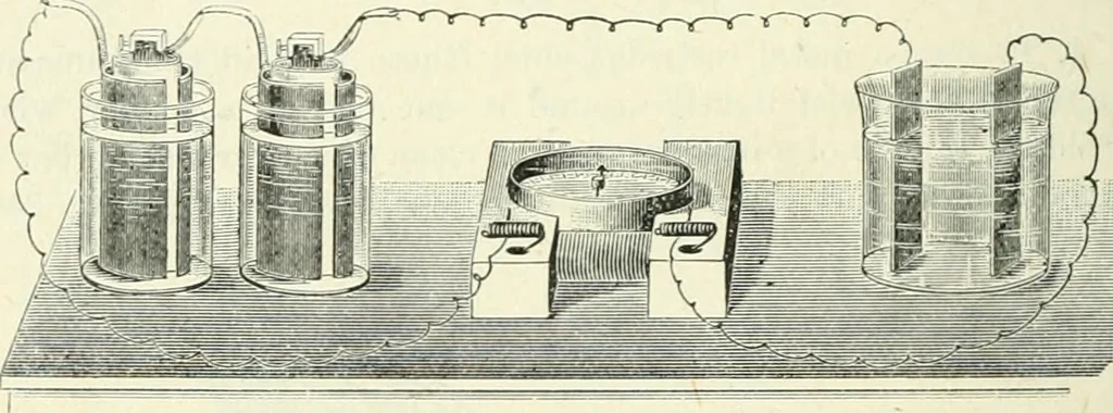 An illustration from High school physical science, 1905, leaf 313