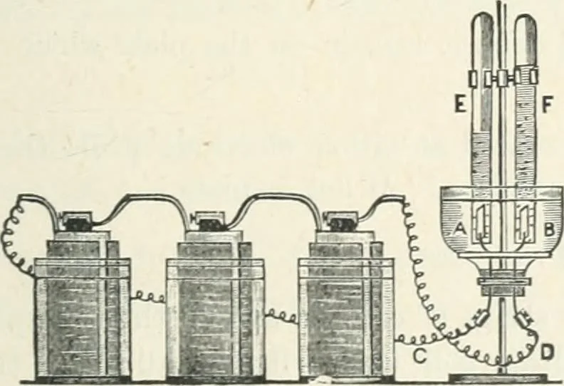 An illustration from High school physical science, 1905, leaf 314