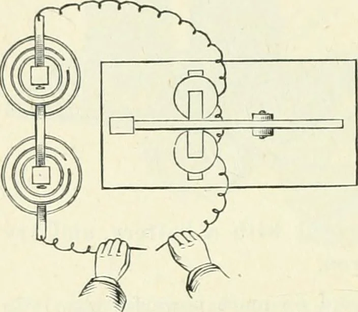 An illustration from High school physical science, 1905, leaf 321