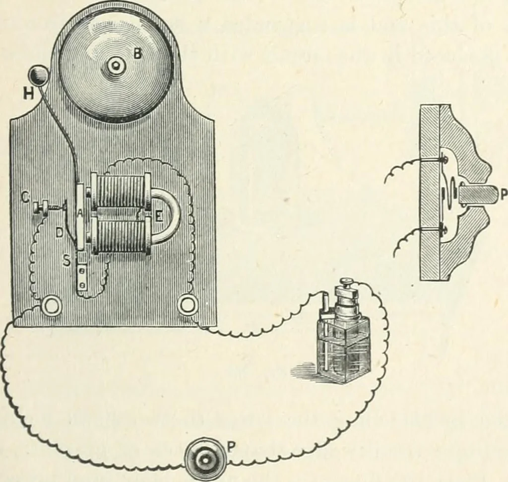 An illustration from High school physical science, 1905, leaf 324