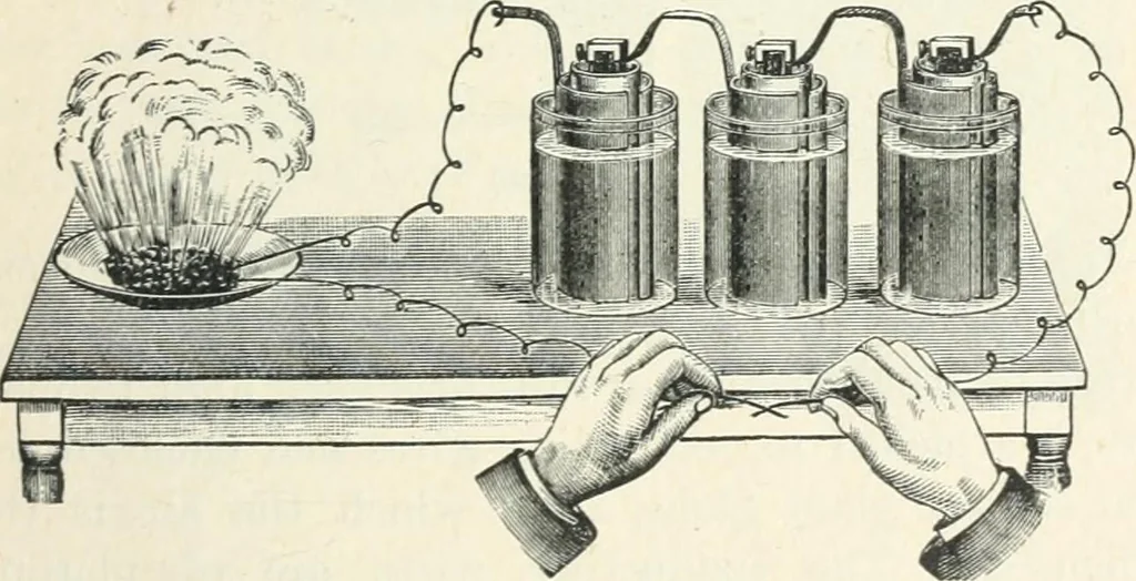 An illustration from High school physical science, 1905, leaf 328