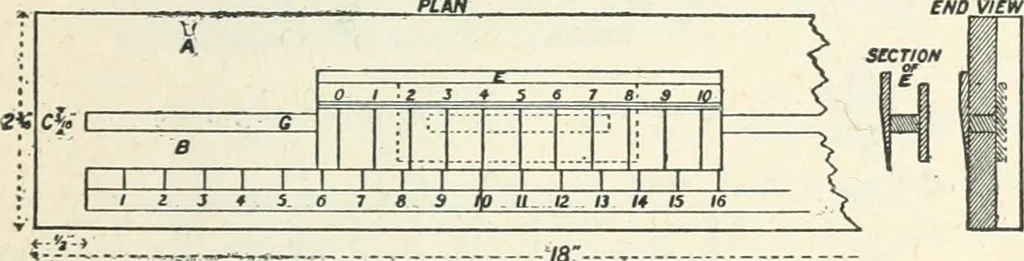 An illustration from High school physical science, 1905, leaf 332