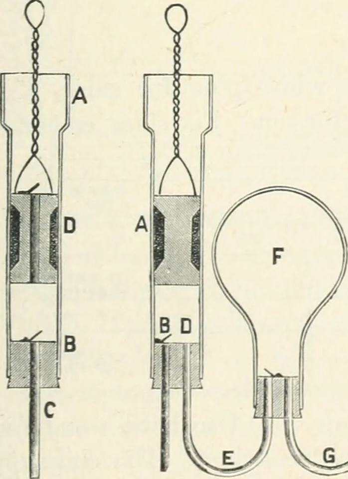 An illustration from High school physical science, 1905, leaf 336