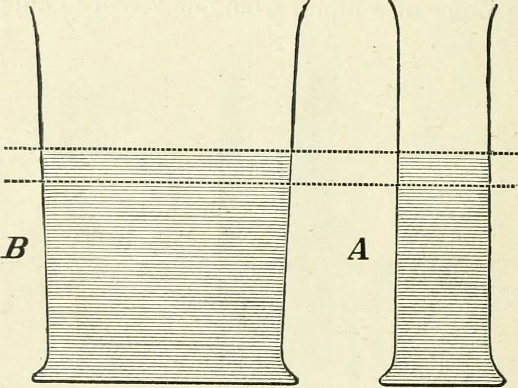 An illustration from High school physical science, 1905, leaf 35